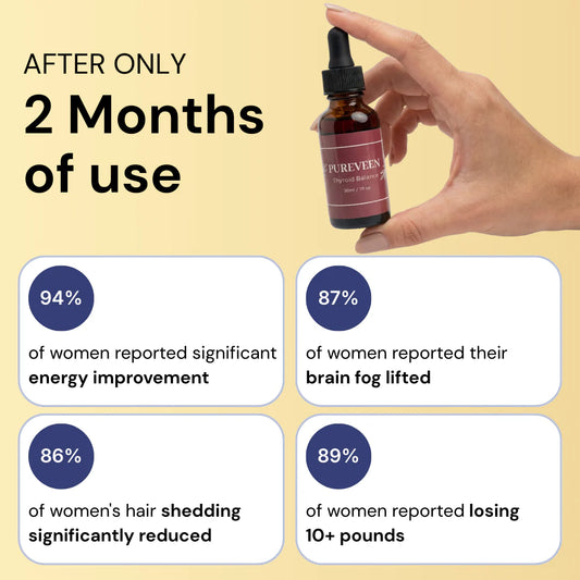 Pureveen Thyroid Balance