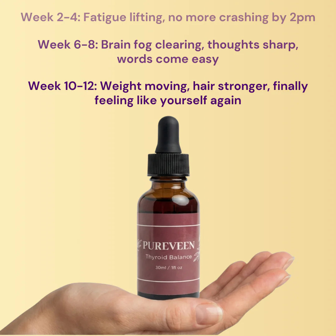 Pureveen Thyroid Balance